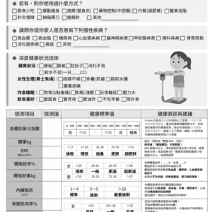 身體密碼表